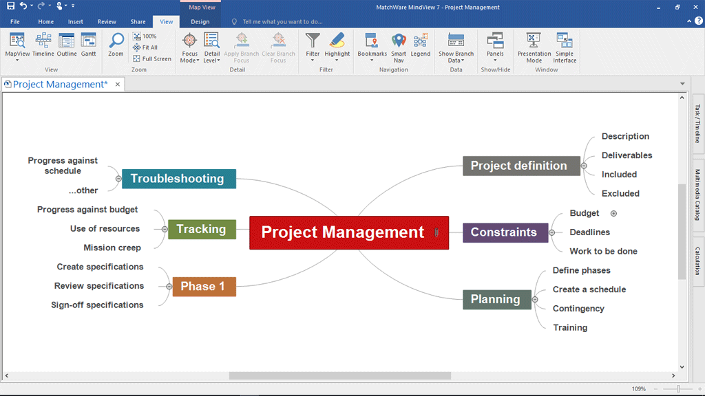 Mind Maps Software